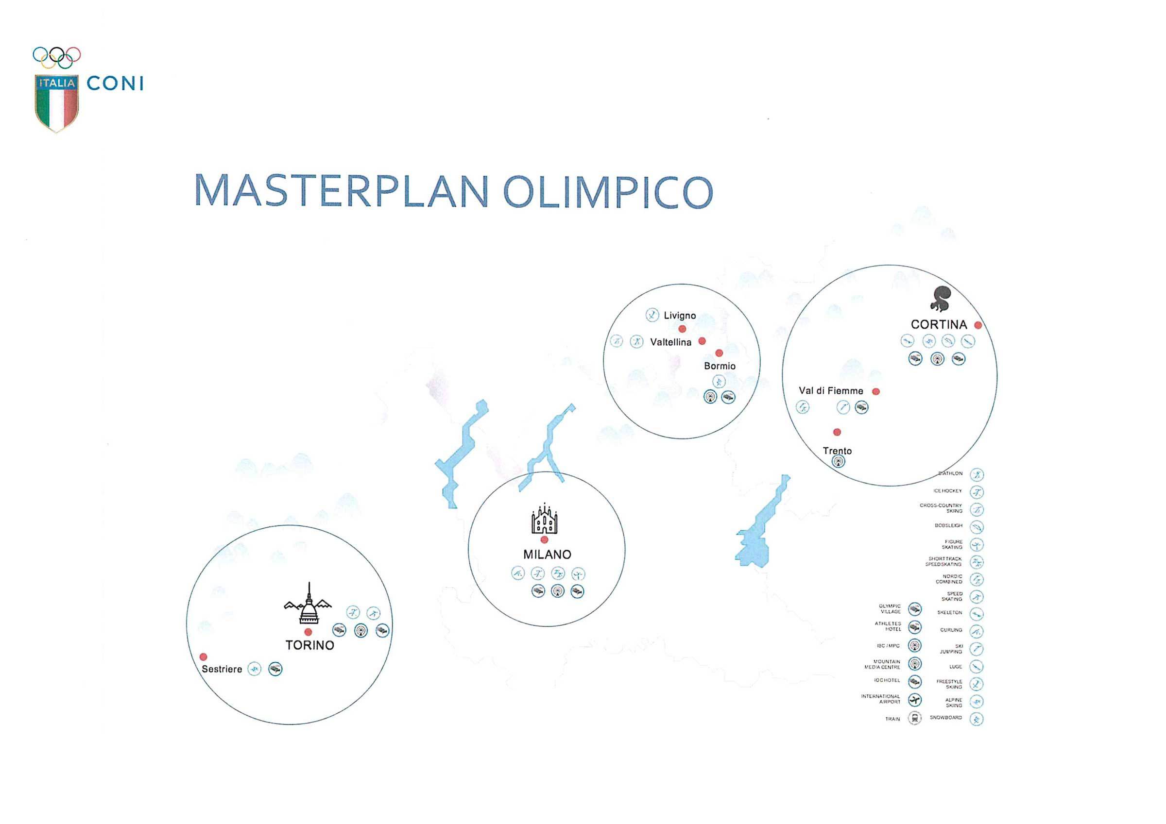 JO 2026 : Le CONI confirme un projet unifié malgré les réticences de Milan