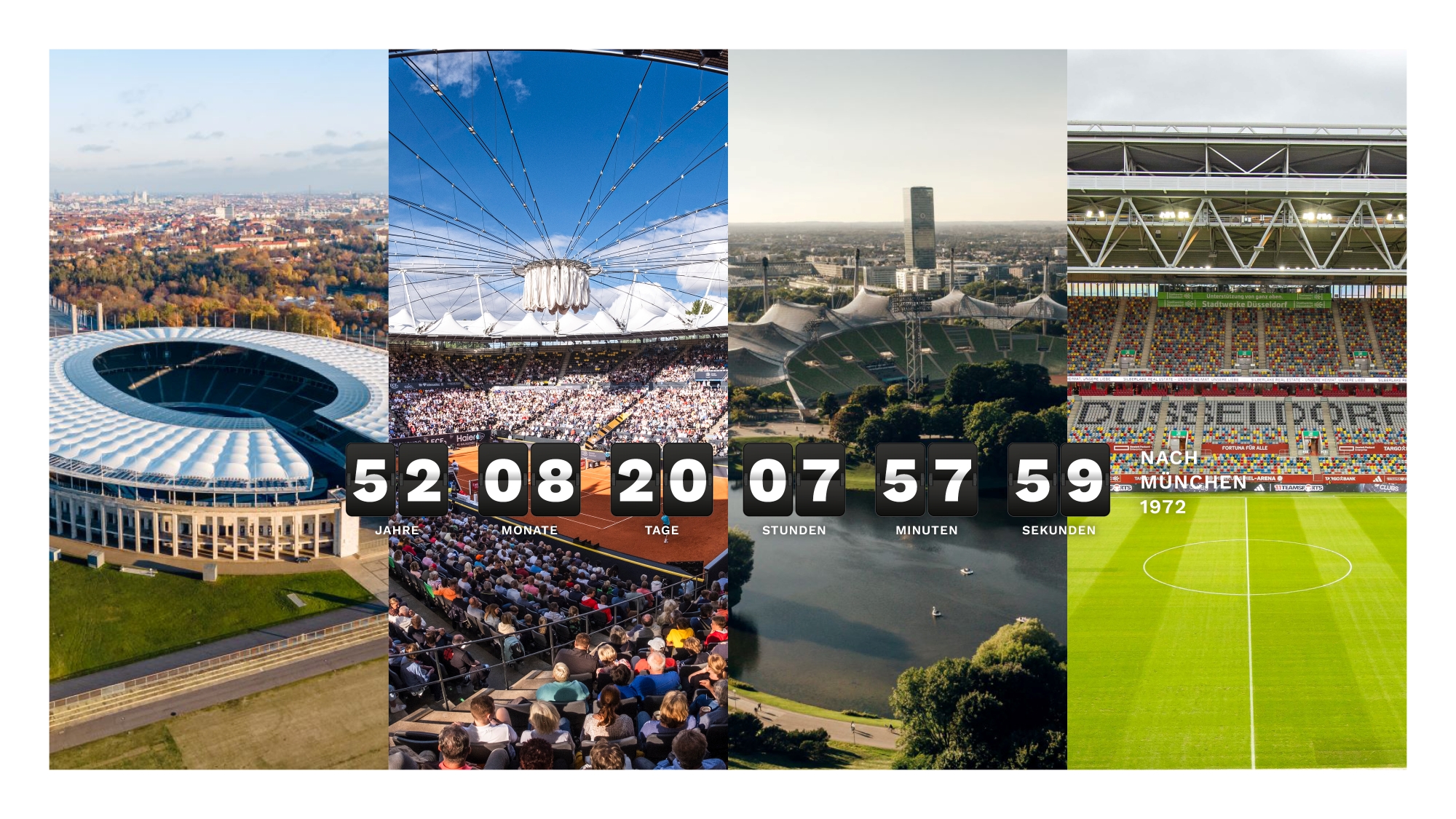 JO 2036-2044 : L&rsquo;Allemagne dans les starting-blocks